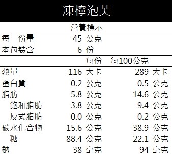 凍檸泡芙(6入)