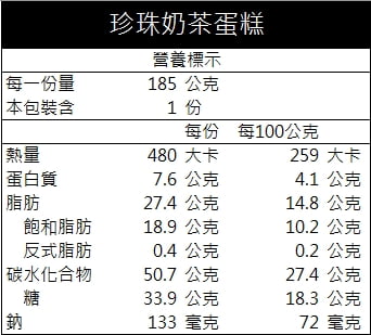 珍珠奶茶+巧克力布丁捲 (彌月)