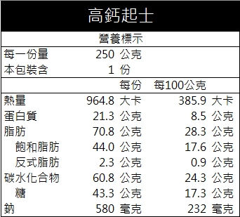 優惠真的下殺 高鈣起士x2與白乳酪蛋糕