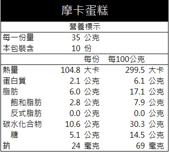 八吋綜合蛋糕