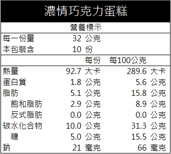八吋綜合蛋糕
