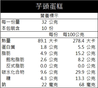 八吋綜合蛋糕