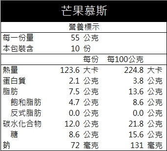 八吋綜合蛋糕