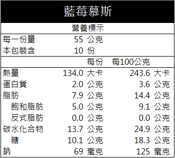 八吋綜合蛋糕