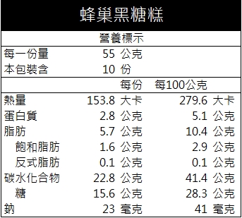 八吋綜合蛋糕