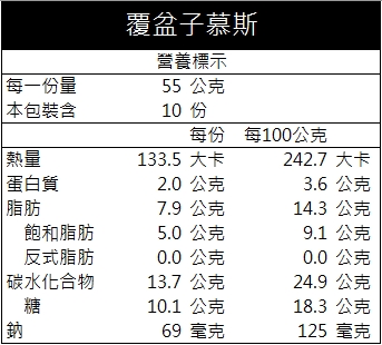 八吋綜合蛋糕