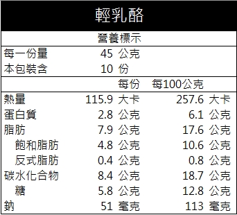 八吋綜合蛋糕