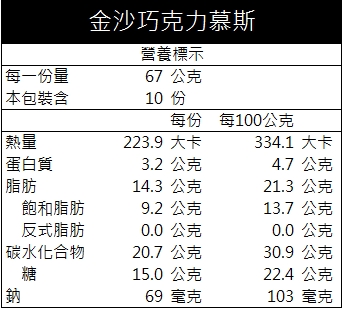 八吋綜合蛋糕