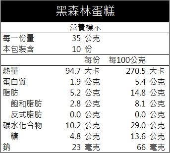 八吋綜合蛋糕