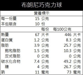 布朗尼巧克力(10入)