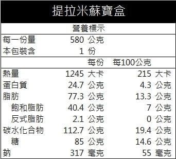提拉米蘇寶盒