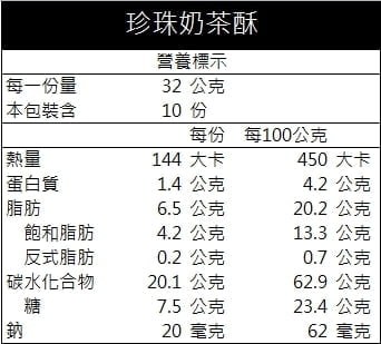珍珠奶茶酥(10入)
