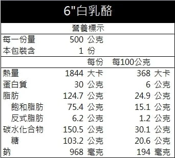 優惠真的下殺 高鈣起士x2與白乳酪蛋糕