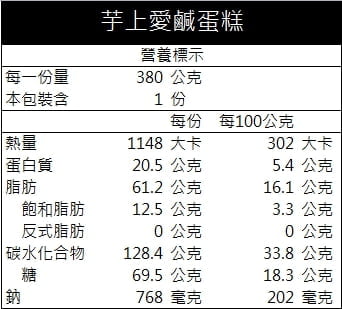 芋上愛鹹蛋糕