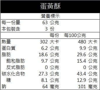 2入中秋禮盒-蛋黃酥+手工餅乾