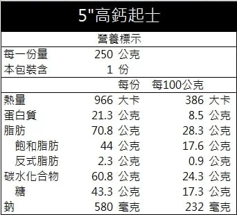 優惠真的下殺 高鈣起士x2與白乳酪蛋糕