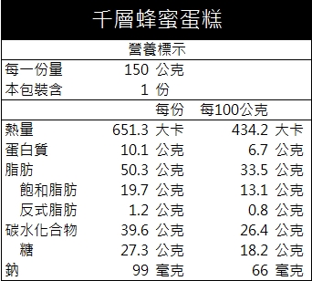蜜意初生