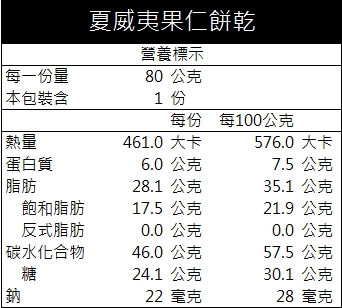 蜜意初生