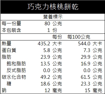 蜜意初生