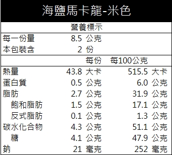 綜合馬卡龍
