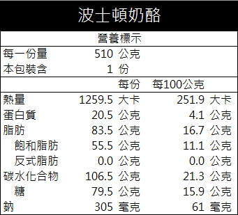 波士頓蛋糕(奶酪) (彌月)