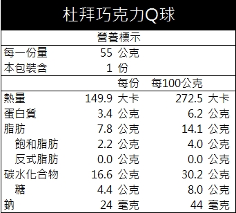 杜拜巧克力Q球