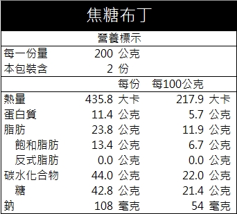焦糖布丁(2片裝)