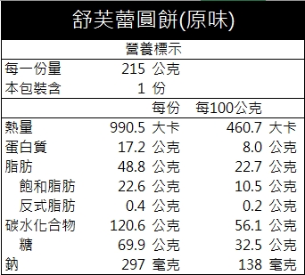 舒芙蕾圓餅(原味)