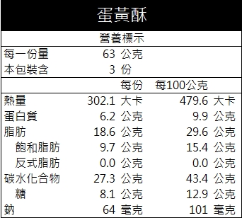 藏月禮盒(蛋黃酥+千層+手工餅乾)