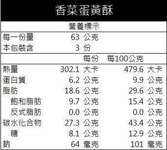 香菜蛋黃酥禮盒